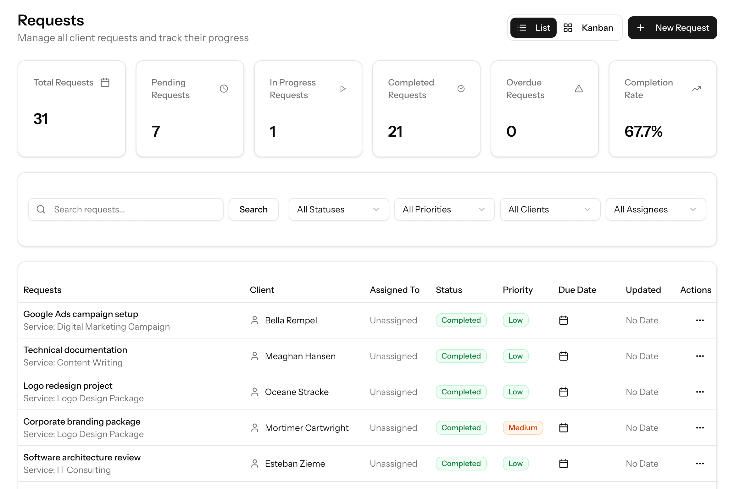 Task management interface light